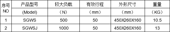 端子拉力测试仪