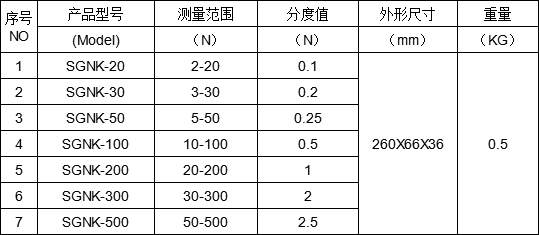指针式拉力计规格型号
